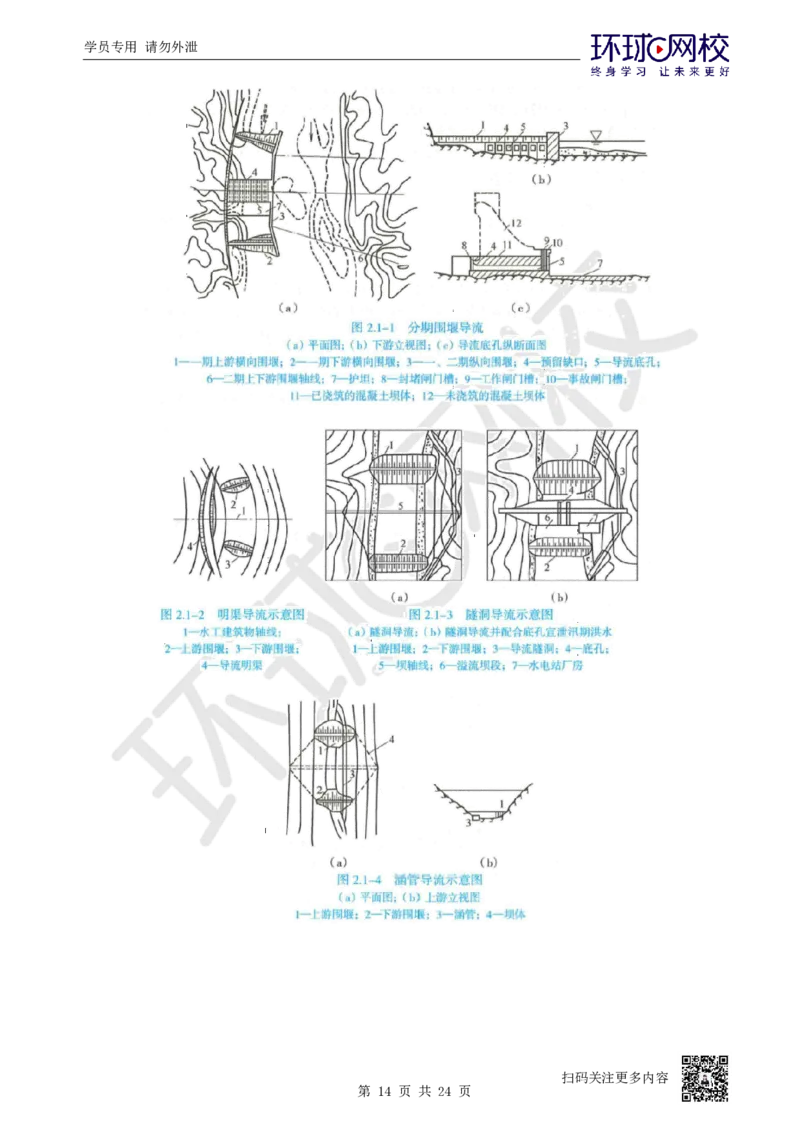 02.2025年-一建-水利-专题课-水利识图总结-赵珊珊-73_2026年一级建造师_2026年一建水利_2025年一建水利SVIP_04-冲刺串讲✿考点强化✿小灶集训_11-水利《专项突破班》赵珊珊HQ