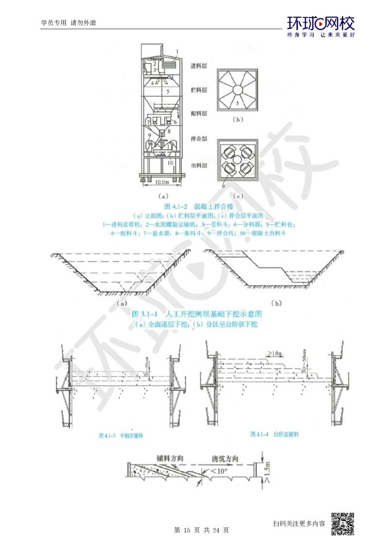 02.2025年-一建-水利-专题课-水利识图总结-赵珊珊-73_2026年一级建造师_2026年一建水利_2025年一建水利SVIP_04-冲刺串讲✿考点强化✿小灶集训_11-水利《专项突破班》赵珊珊HQ