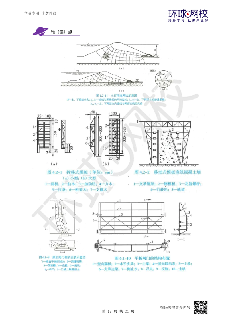 02.2025年-一建-水利-专题课-水利识图总结-赵珊珊-73_2026年一级建造师_2026年一建水利_2025年一建水利SVIP_04-冲刺串讲✿考点强化✿小灶集训_11-水利《专项突破班》赵珊珊HQ