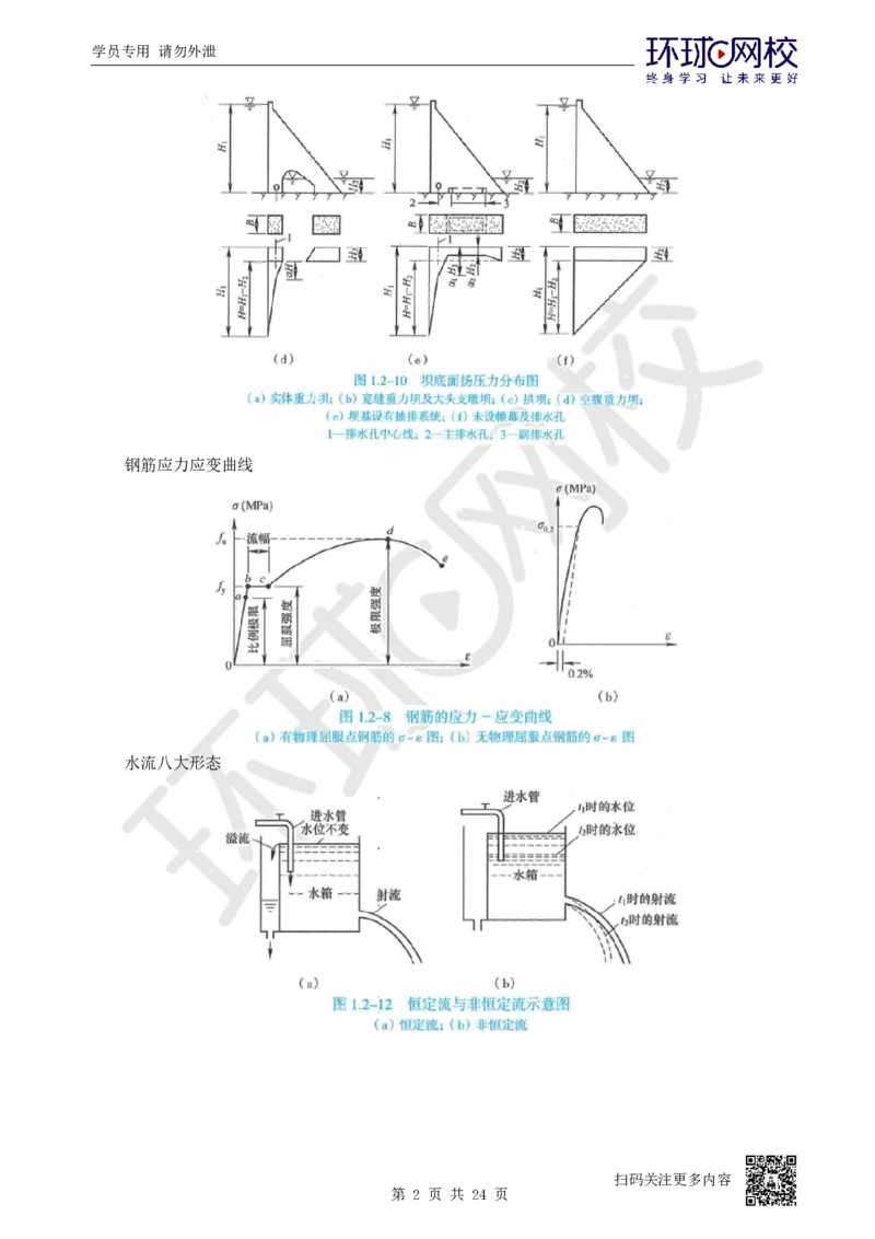 02.2025年-一建-水利-专题课-水利识图总结-赵珊珊-73_2026年一级建造师_2026年一建水利_2025年一建水利SVIP_04-冲刺串讲✿考点强化✿小灶集训_11-水利《专项突破班》赵珊珊HQ