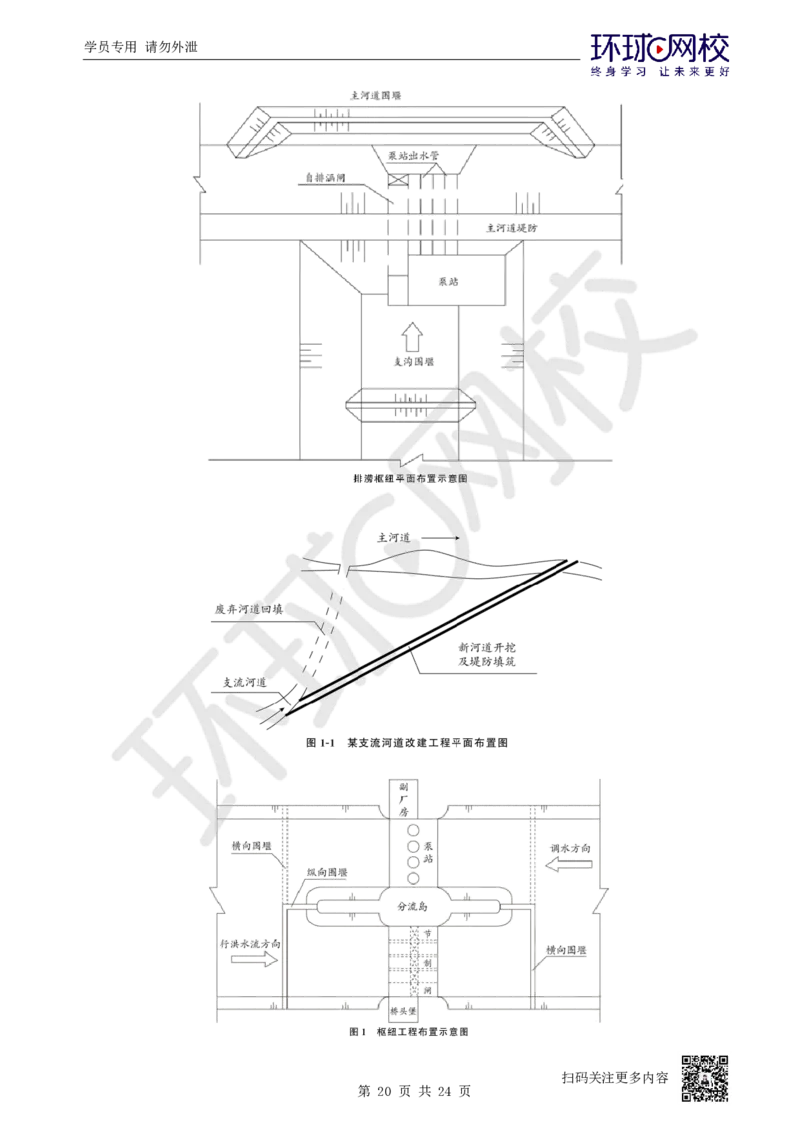 02.2025年-一建-水利-专题课-水利识图总结-赵珊珊-73_2026年一级建造师_2026年一建水利_2025年一建水利SVIP_04-冲刺串讲✿考点强化✿小灶集训_11-水利《专项突破班》赵珊珊HQ