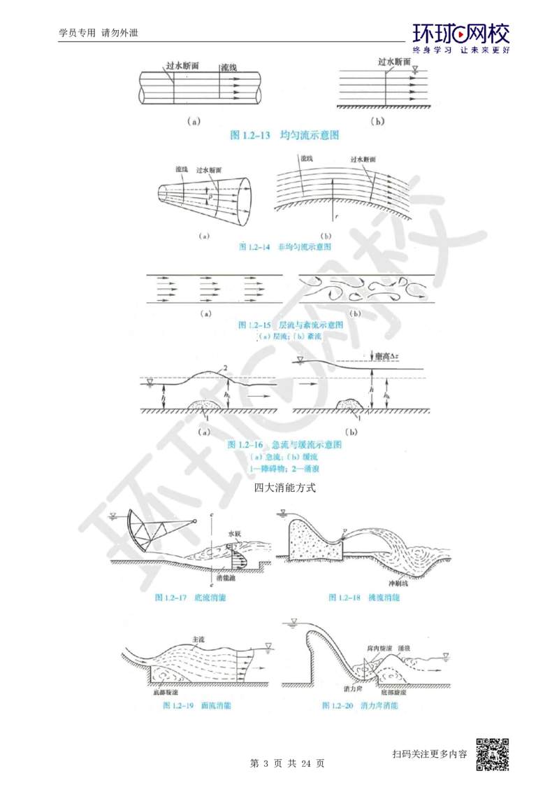 02.2025年-一建-水利-专题课-水利识图总结-赵珊珊-73_2026年一级建造师_2026年一建水利_2025年一建水利SVIP_04-冲刺串讲✿考点强化✿小灶集训_11-水利《专项突破班》赵珊珊HQ