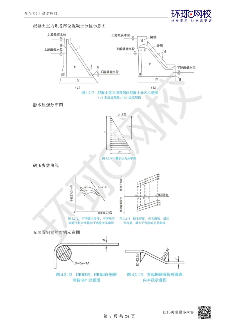02.2025年-一建-水利-专题课-水利识图总结-赵珊珊-73_2026年一级建造师_2026年一建水利_2025年一建水利SVIP_04-冲刺串讲✿考点强化✿小灶集训_11-水利《专项突破班》赵珊珊HQ