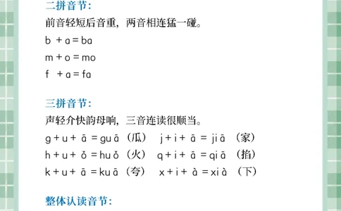 幼小衔接拼音知识汇总(2)(1)_幼小衔接全套_幼小衔接资料大全_幼小衔接资料1️⃣_幼小衔接语文_拼音