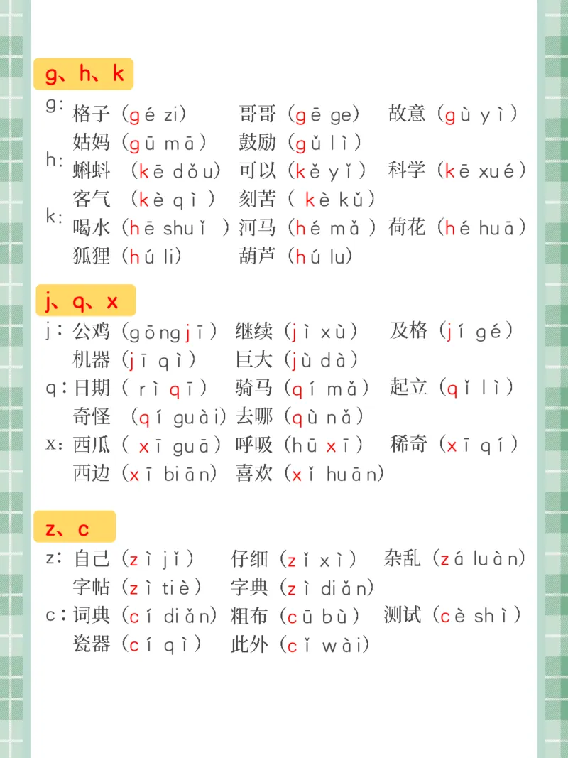 幼小衔接拼音知识汇总(2)(1)_幼小衔接全套_幼小衔接资料大全_幼小衔接资料1️⃣_幼小衔接语文_拼音