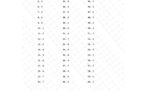 10以内减法第61-80篇答案_小学数学口算竖式脱式计算应用题一二三四五六年级上下册电_小学数学口算题库电子版（1-6）_小学数学口算一年级_口算题适合1年级(含答案）