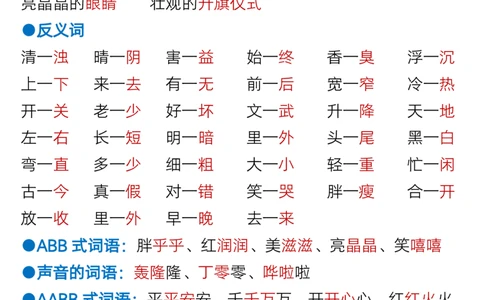 1.24一年级下册语文全册重难点知识总结_一年级上下册资料_小学一年级学习资料-25年更新版_1-02、小学一年级语文下册_3-6-2-1、复习、知识点、归纳汇总_部编（人教）版