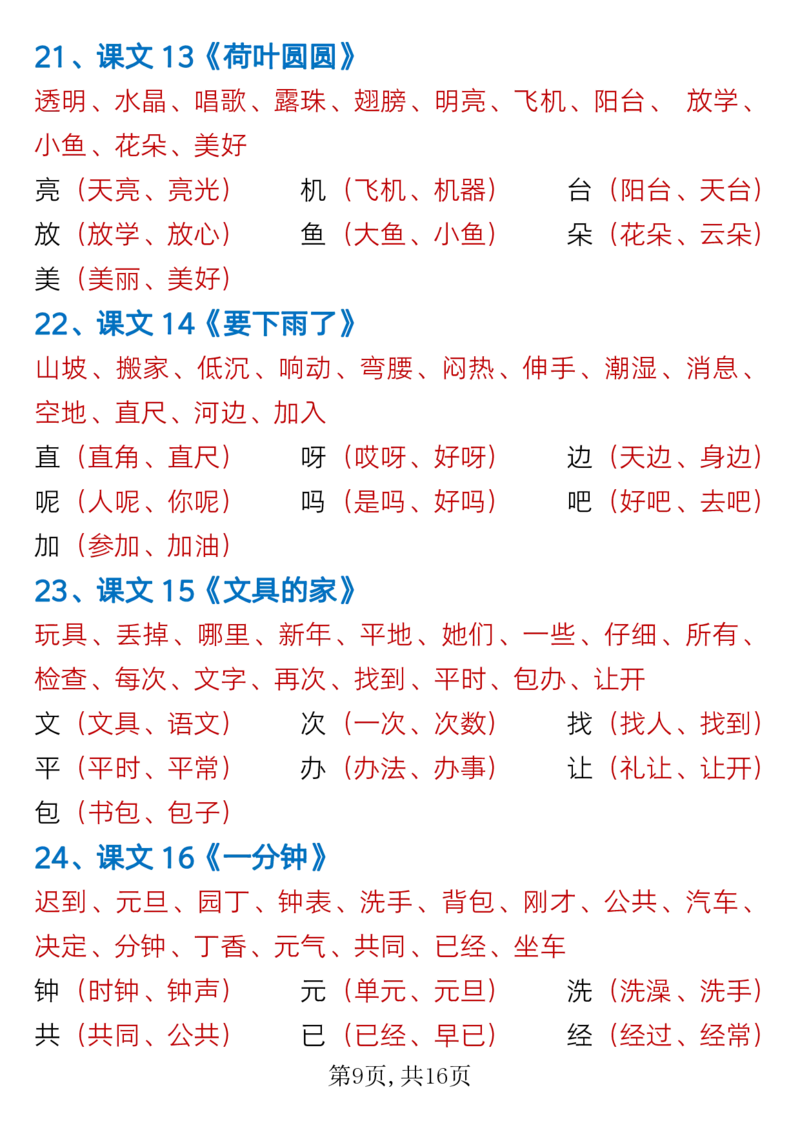 1.24一年级下册语文全册重难点知识总结_一年级上下册资料_小学一年级学习资料-25年更新版_1-02、小学一年级语文下册_3-6-2-1、复习、知识点、归纳汇总_部编（人教）版