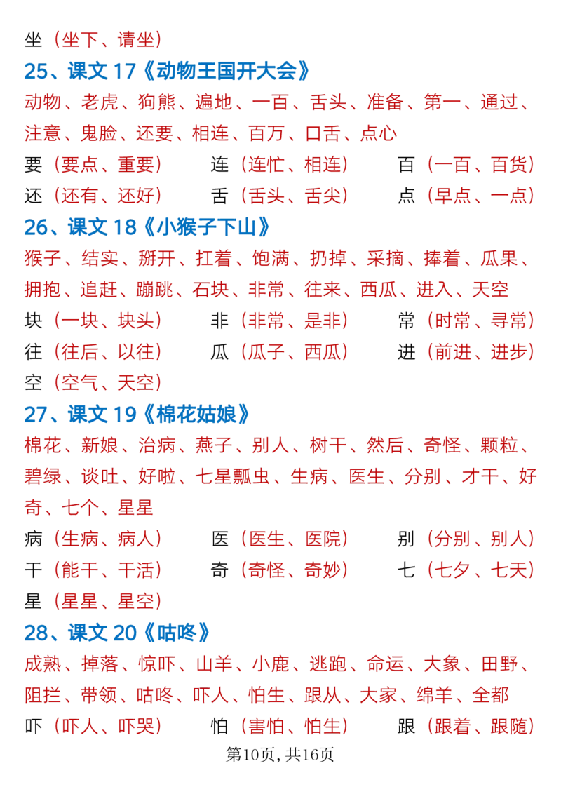 1.24一年级下册语文全册重难点知识总结_一年级上下册资料_小学一年级学习资料-25年更新版_1-02、小学一年级语文下册_3-6-2-1、复习、知识点、归纳汇总_部编（人教）版