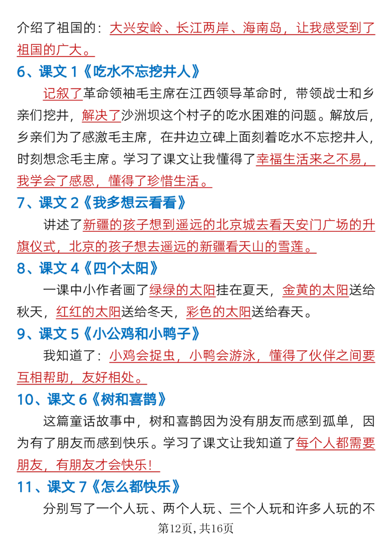 1.24一年级下册语文全册重难点知识总结_一年级上下册资料_小学一年级学习资料-25年更新版_1-02、小学一年级语文下册_3-6-2-1、复习、知识点、归纳汇总_部编（人教）版