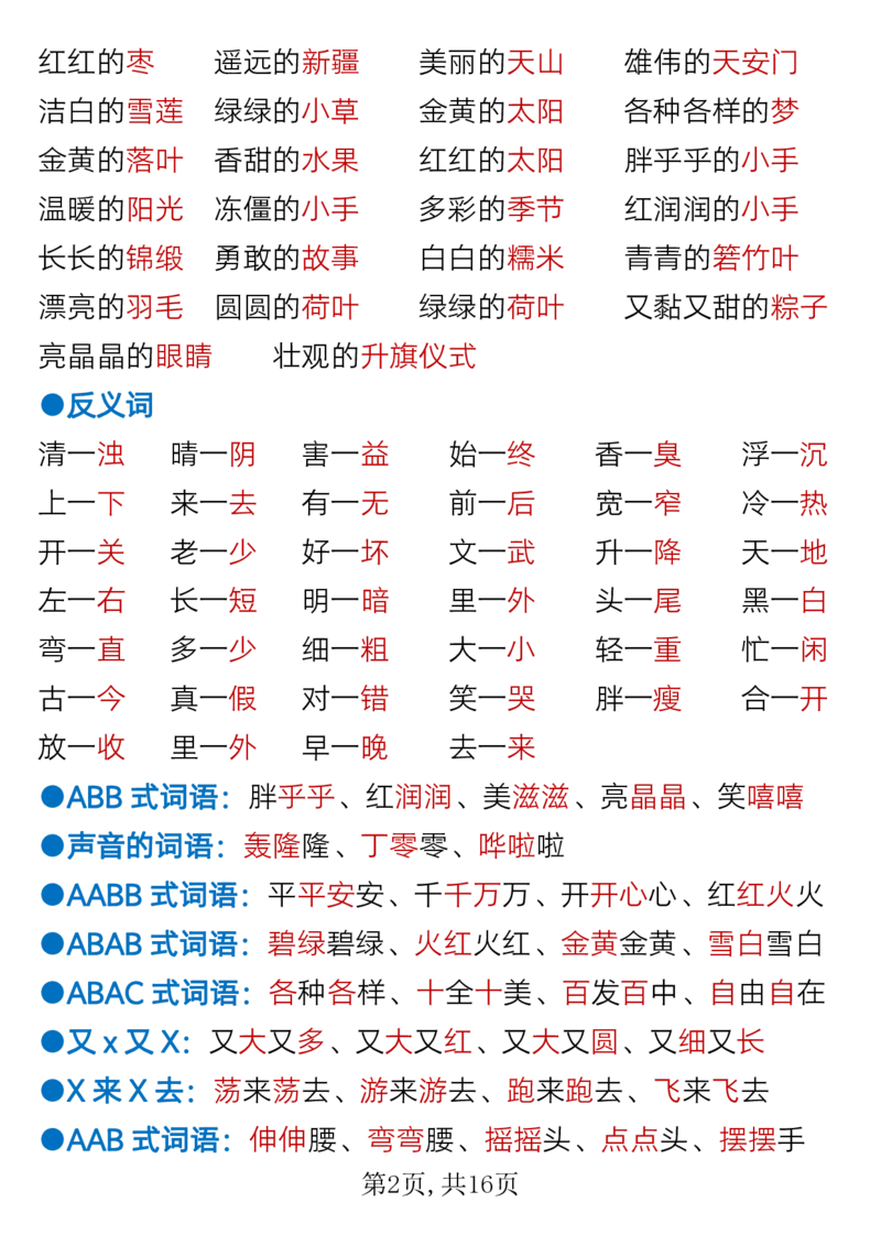 1.24一年级下册语文全册重难点知识总结_一年级上下册资料_小学一年级学习资料-25年更新版_1-02、小学一年级语文下册_3-6-2-1、复习、知识点、归纳汇总_部编（人教）版