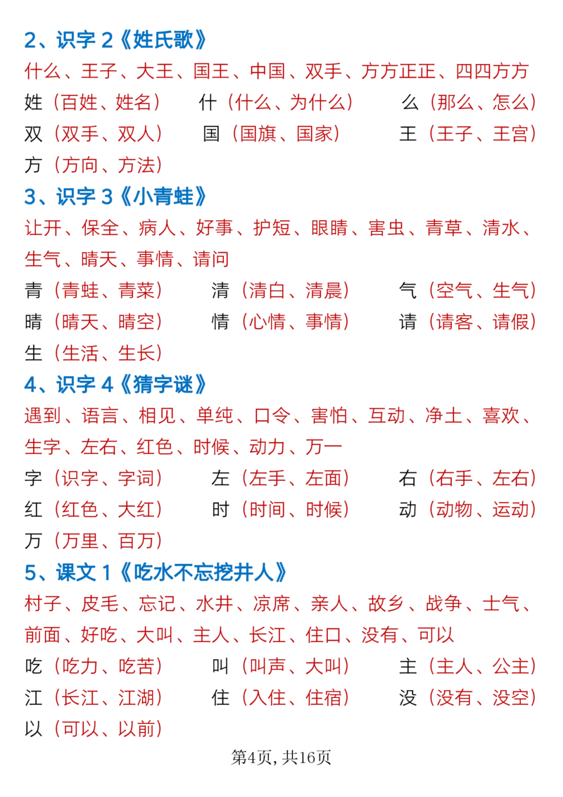 1.24一年级下册语文全册重难点知识总结_一年级上下册资料_小学一年级学习资料-25年更新版_1-02、小学一年级语文下册_3-6-2-1、复习、知识点、归纳汇总_部编（人教）版