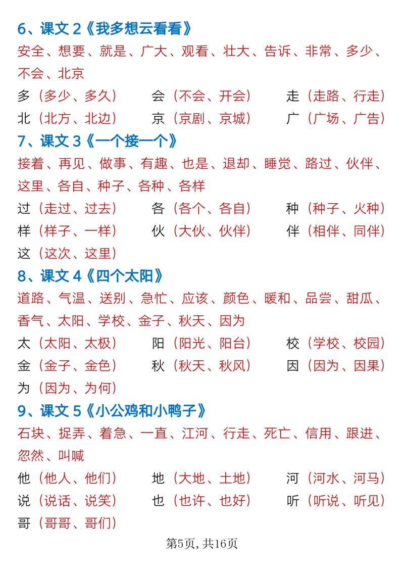 1.24一年级下册语文全册重难点知识总结_一年级上下册资料_小学一年级学习资料-25年更新版_1-02、小学一年级语文下册_3-6-2-1、复习、知识点、归纳汇总_部编（人教）版