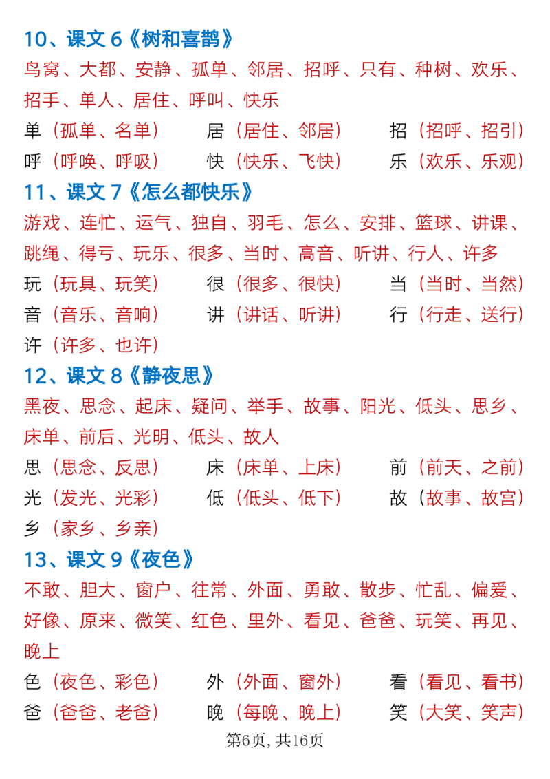1.24一年级下册语文全册重难点知识总结_一年级上下册资料_小学一年级学习资料-25年更新版_1-02、小学一年级语文下册_3-6-2-1、复习、知识点、归纳汇总_部编（人教）版