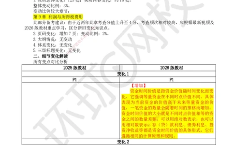 01.一建教材变动分析-经济_2026年一级建造师_2026年一建经济_2026年一建经济SVIP_2026一建经济SVIP_02-基础精讲✿高端面授✿深度强化_00.一建教材变动分析-经济
