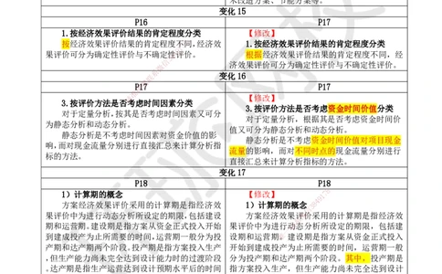01.一建教材变动分析-经济_2026年一级建造师_2026年一建经济_2026年一建经济SVIP_2026一建经济SVIP_02-基础精讲✿高端面授✿深度强化_00.一建教材变动分析-经济