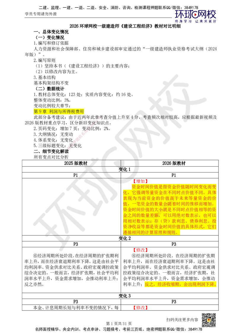 01.一建教材变动分析-经济_2026年一级建造师_2026年一建经济_2026年一建经济SVIP_2026一建经济SVIP_02-基础精讲✿高端面授✿深度强化_00.一建教材变动分析-经济