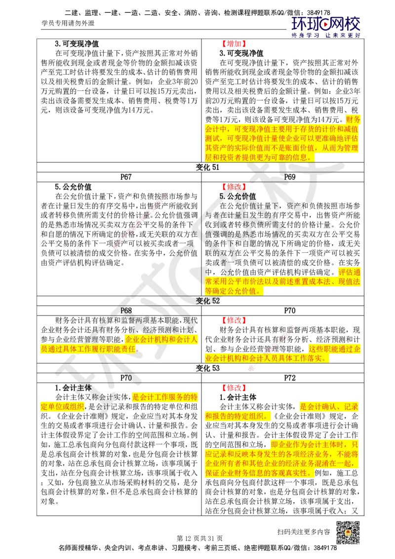 01.一建教材变动分析-经济_2026年一级建造师_2026年一建经济_2026年一建经济SVIP_2026一建经济SVIP_02-基础精讲✿高端面授✿深度强化_00.一建教材变动分析-经济