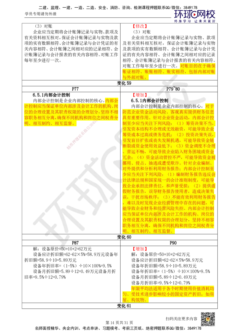 01.一建教材变动分析-经济_2026年一级建造师_2026年一建经济_2026年一建经济SVIP_2026一建经济SVIP_02-基础精讲✿高端面授✿深度强化_00.一建教材变动分析-经济