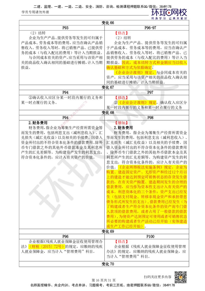 01.一建教材变动分析-经济_2026年一级建造师_2026年一建经济_2026年一建经济SVIP_2026一建经济SVIP_02-基础精讲✿高端面授✿深度强化_00.一建教材变动分析-经济