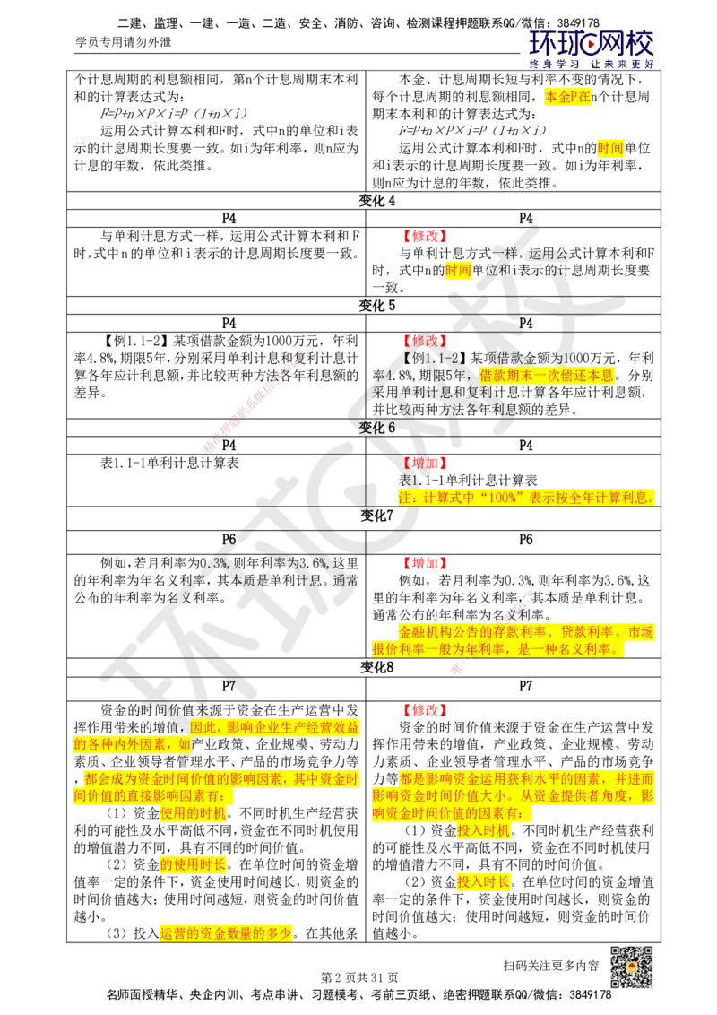 01.一建教材变动分析-经济_2026年一级建造师_2026年一建经济_2026年一建经济SVIP_2026一建经济SVIP_02-基础精讲✿高端面授✿深度强化_00.一建教材变动分析-经济