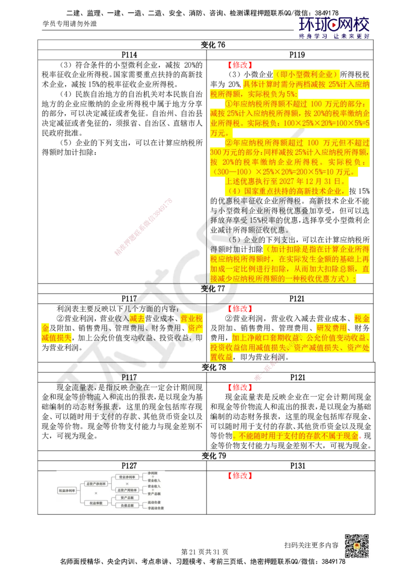 01.一建教材变动分析-经济_2026年一级建造师_2026年一建经济_2026年一建经济SVIP_2026一建经济SVIP_02-基础精讲✿高端面授✿深度强化_00.一建教材变动分析-经济