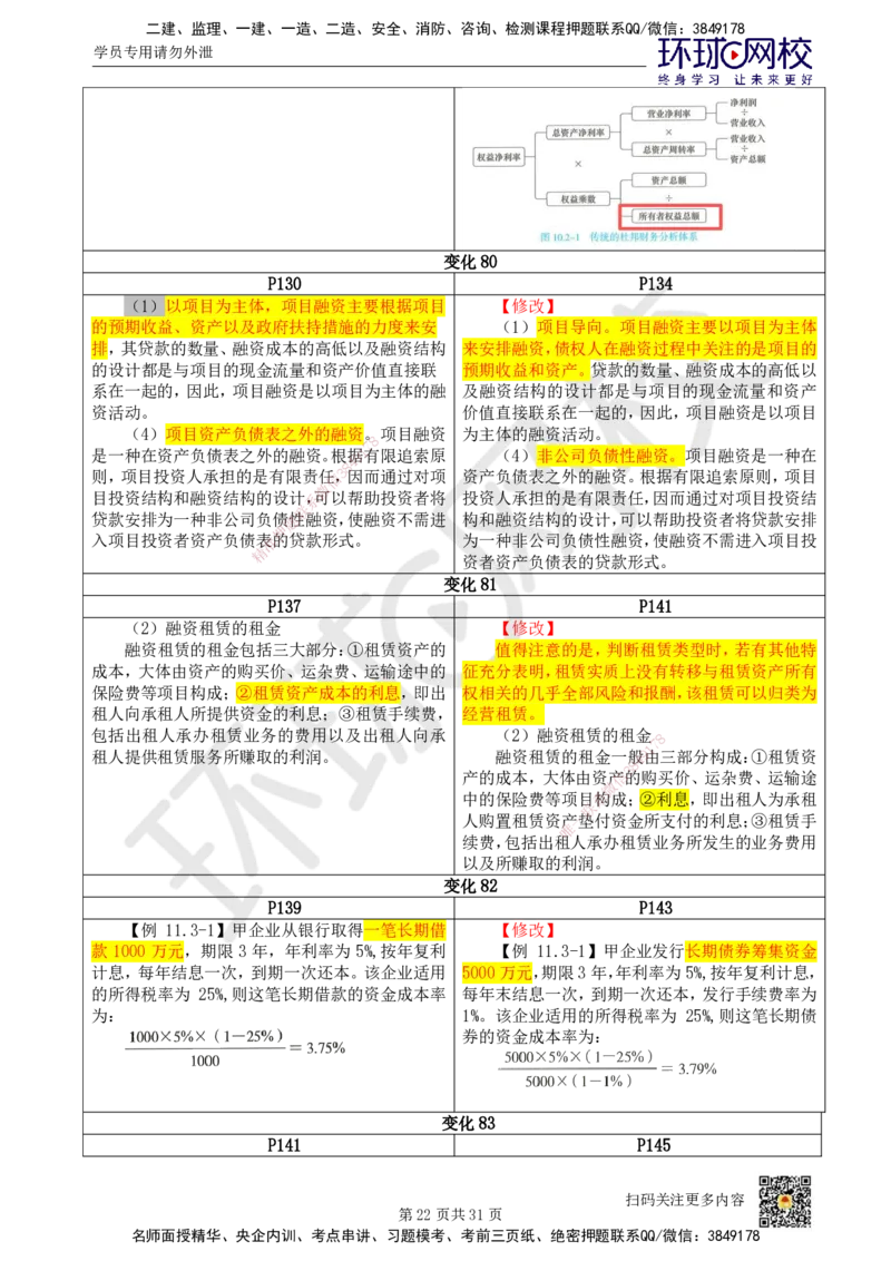 01.一建教材变动分析-经济_2026年一级建造师_2026年一建经济_2026年一建经济SVIP_2026一建经济SVIP_02-基础精讲✿高端面授✿深度强化_00.一建教材变动分析-经济