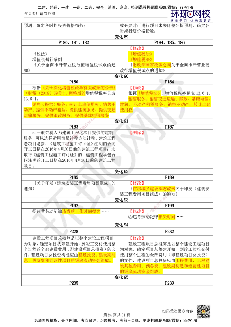 01.一建教材变动分析-经济_2026年一级建造师_2026年一建经济_2026年一建经济SVIP_2026一建经济SVIP_02-基础精讲✿高端面授✿深度强化_00.一建教材变动分析-经济
