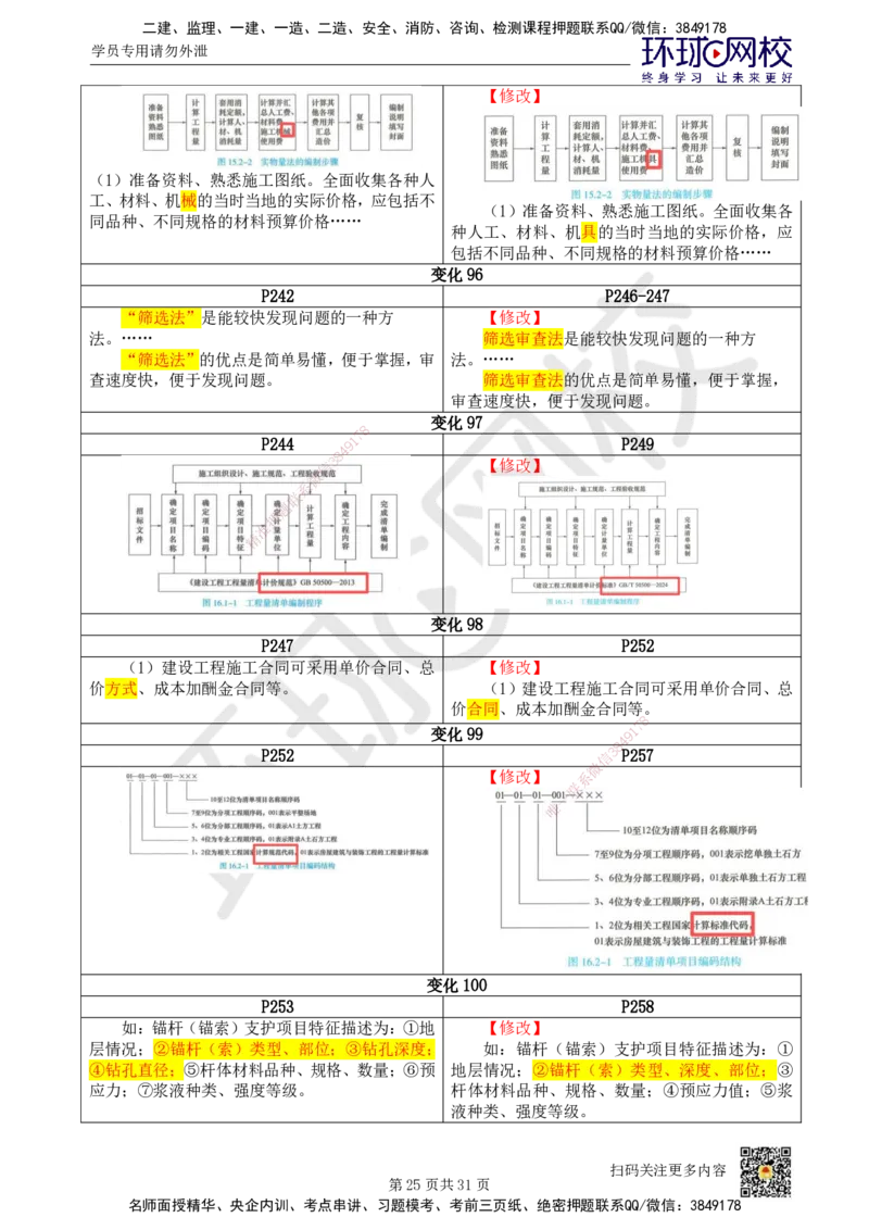 01.一建教材变动分析-经济_2026年一级建造师_2026年一建经济_2026年一建经济SVIP_2026一建经济SVIP_02-基础精讲✿高端面授✿深度强化_00.一建教材变动分析-经济