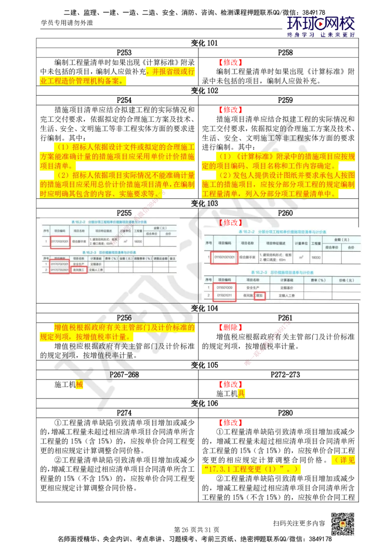 01.一建教材变动分析-经济_2026年一级建造师_2026年一建经济_2026年一建经济SVIP_2026一建经济SVIP_02-基础精讲✿高端面授✿深度强化_00.一建教材变动分析-经济