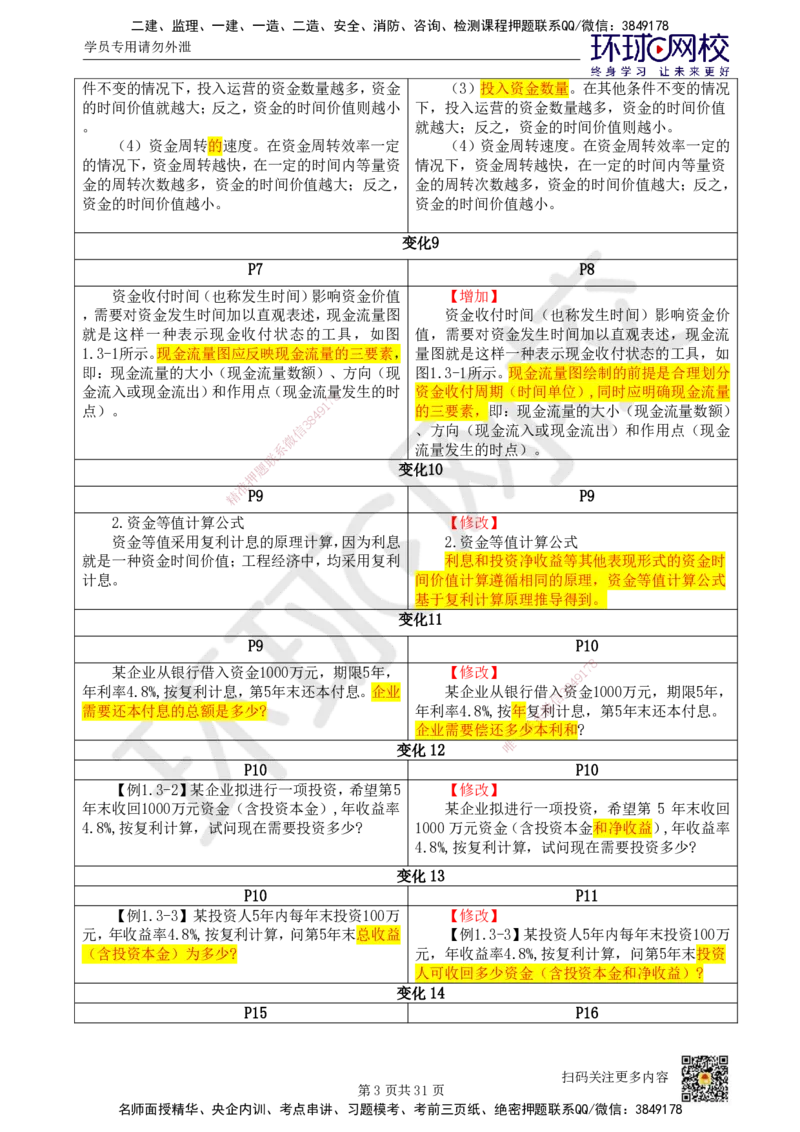 01.一建教材变动分析-经济_2026年一级建造师_2026年一建经济_2026年一建经济SVIP_2026一建经济SVIP_02-基础精讲✿高端面授✿深度强化_00.一建教材变动分析-经济