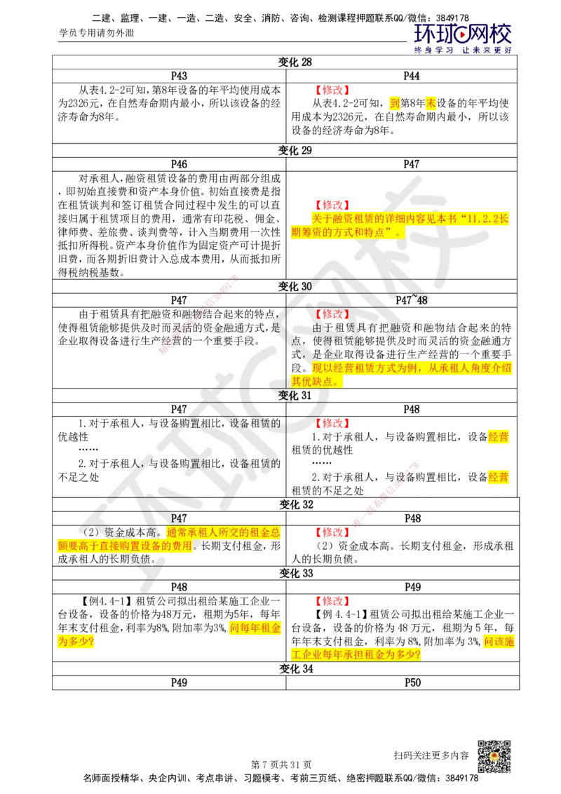 01.一建教材变动分析-经济_2026年一级建造师_2026年一建经济_2026年一建经济SVIP_2026一建经济SVIP_02-基础精讲✿高端面授✿深度强化_00.一建教材变动分析-经济