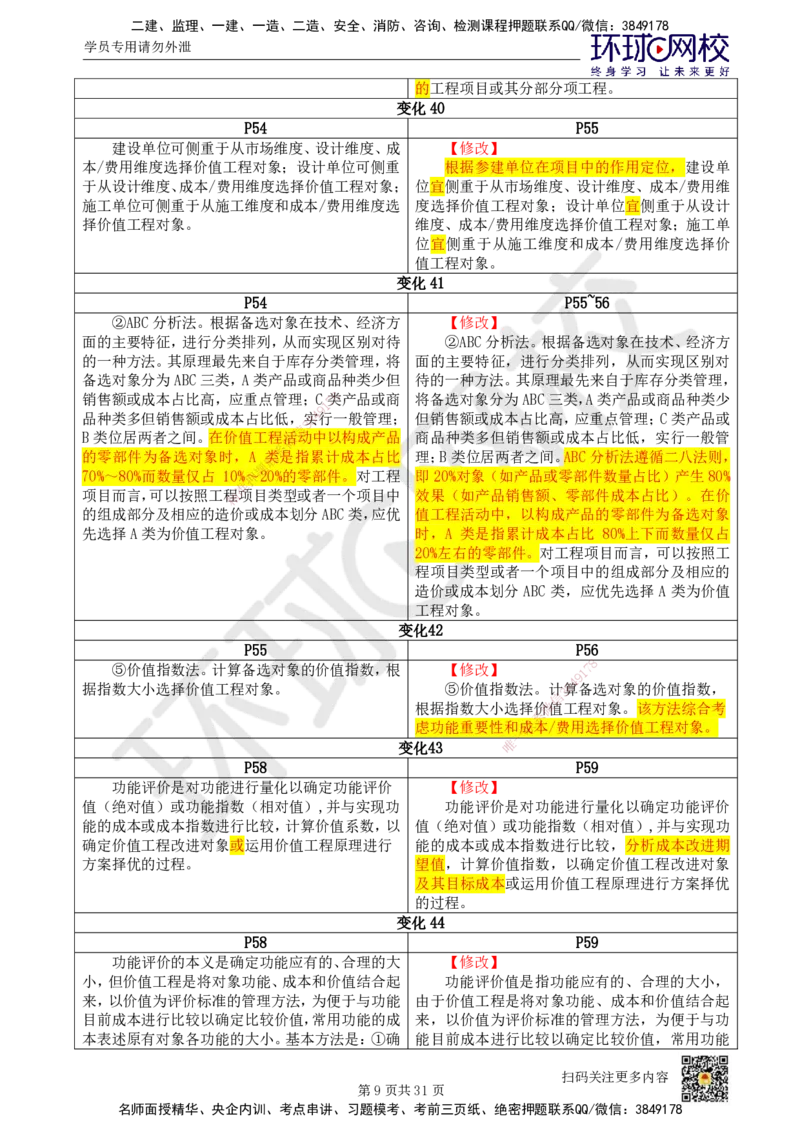 01.一建教材变动分析-经济_2026年一级建造师_2026年一建经济_2026年一建经济SVIP_2026一建经济SVIP_02-基础精讲✿高端面授✿深度强化_00.一建教材变动分析-经济
