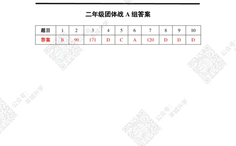 2020夏令营团体战2年级_希望杯IHC