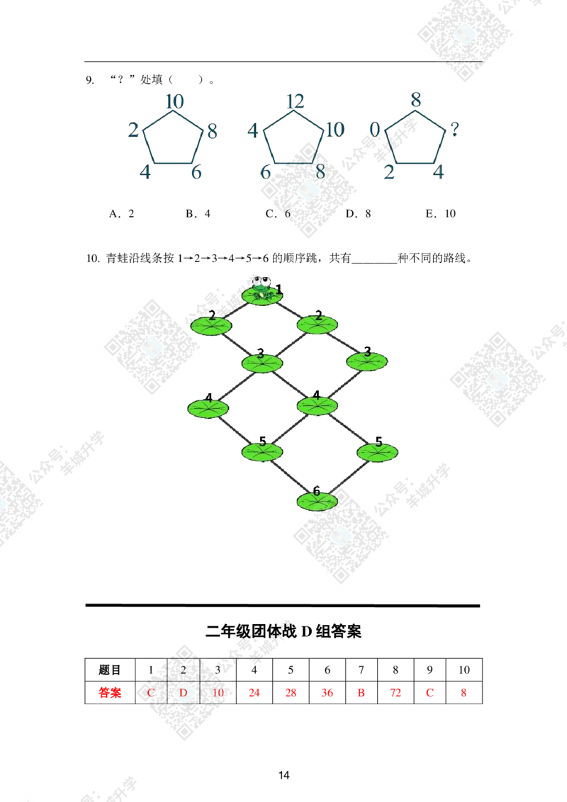 2020夏令营团体战2年级_希望杯IHC