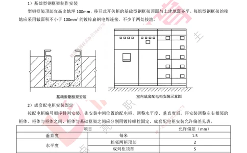 25年一建《机电实务》精讲第3章3&middot;2（1）讲义打印版_2026年一级建造师_2026年一建机电_2025年一建机电SVIP_02-基础精讲✿高端面授✿深度强化_25-机电《教材精讲班》黄老师YL
