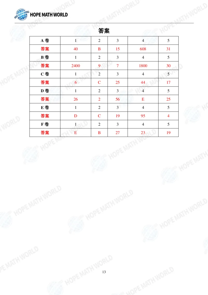 2024年3年级完整版_希望杯IHC