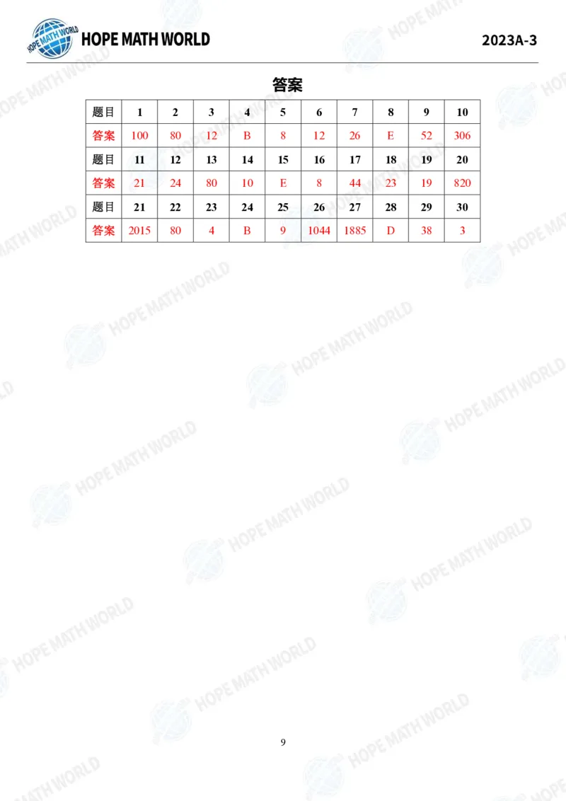 2024年3年级完整版_希望杯IHC