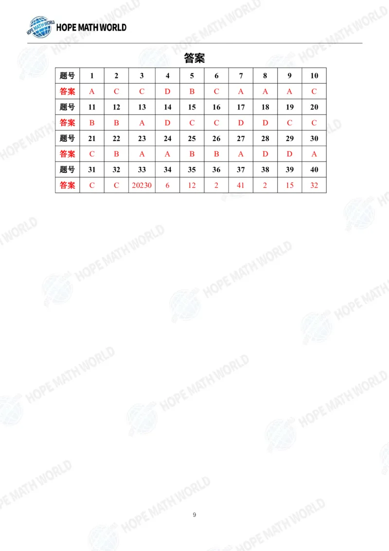 2024年3年级完整版_希望杯IHC