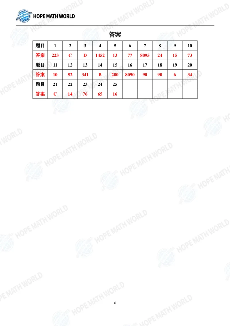 2024年3年级完整版_希望杯IHC