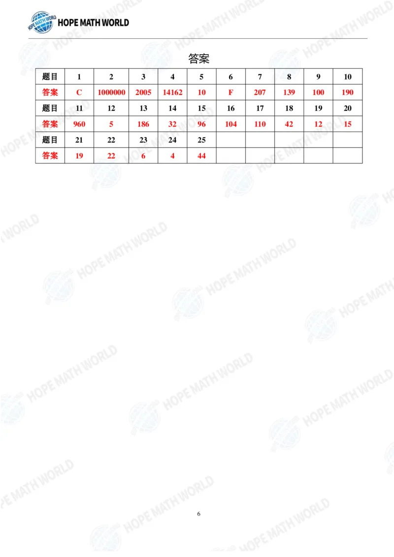 2024年3年级完整版_希望杯IHC