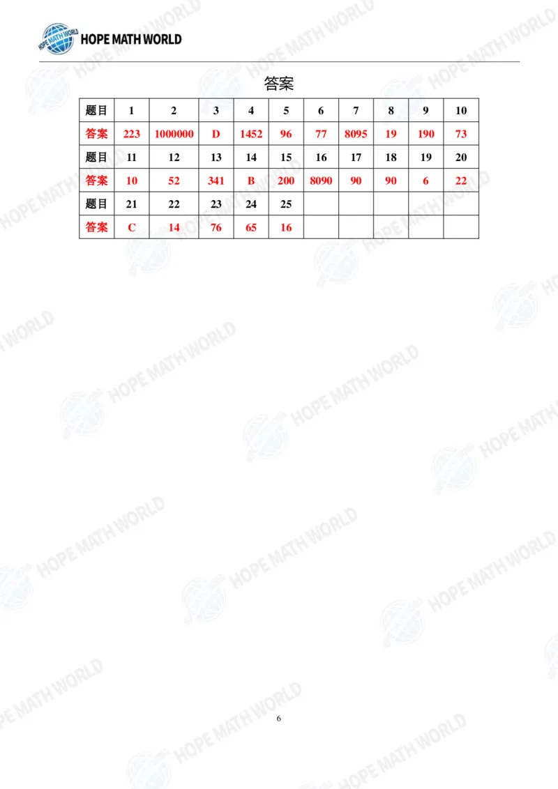 2024年3年级完整版_希望杯IHC