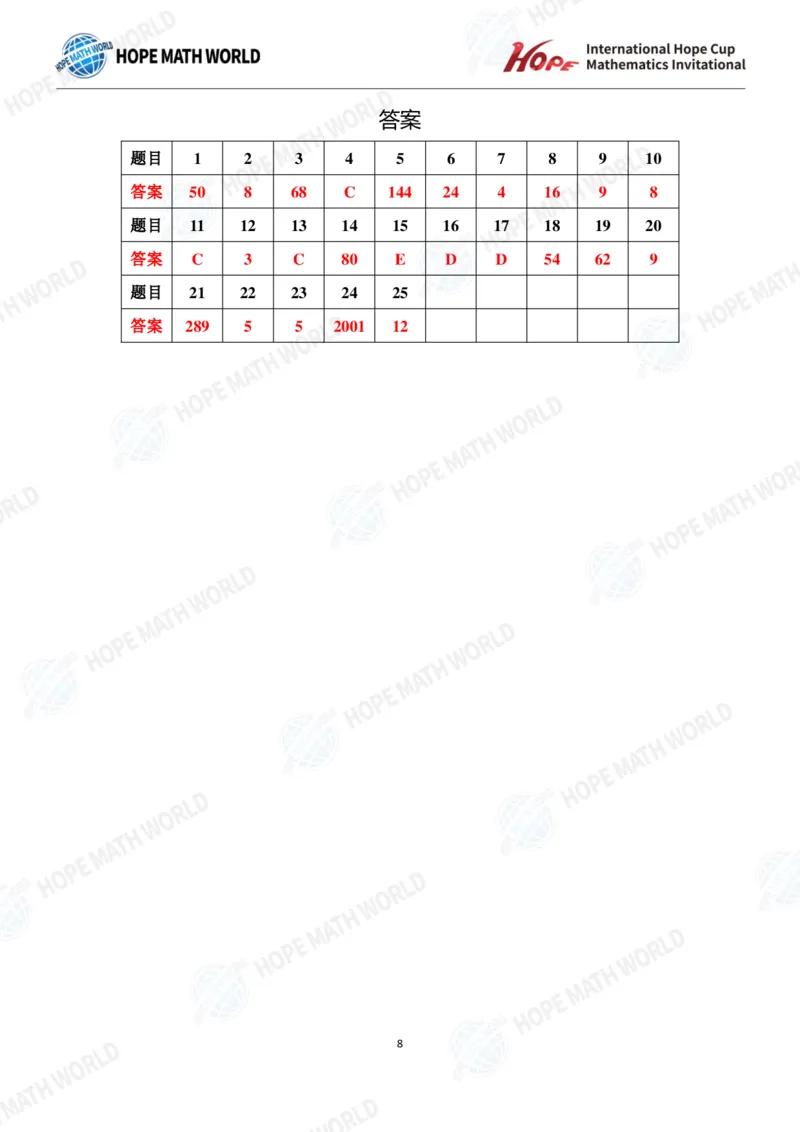 2024年3年级完整版_希望杯IHC