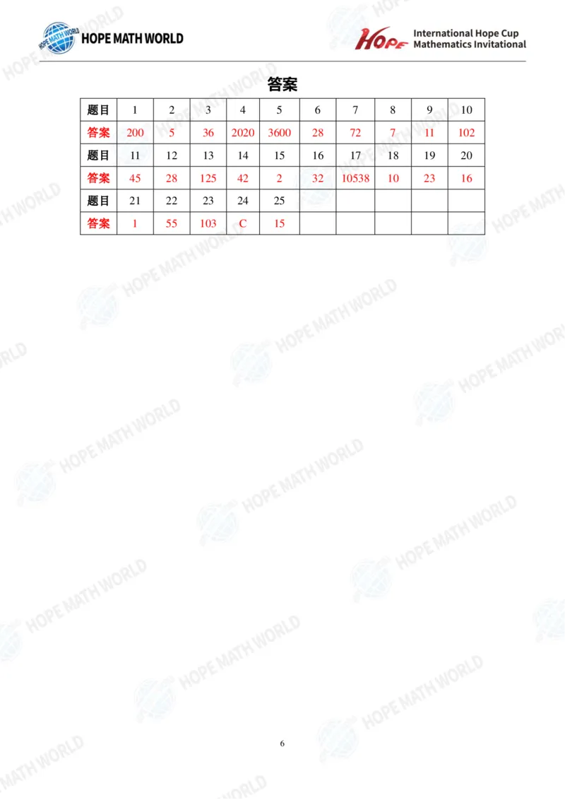 2024年3年级完整版_希望杯IHC