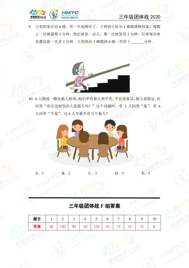 2024年3年级完整版_希望杯IHC