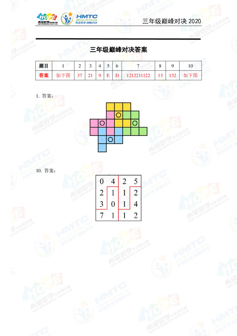 2024年3年级完整版_希望杯IHC