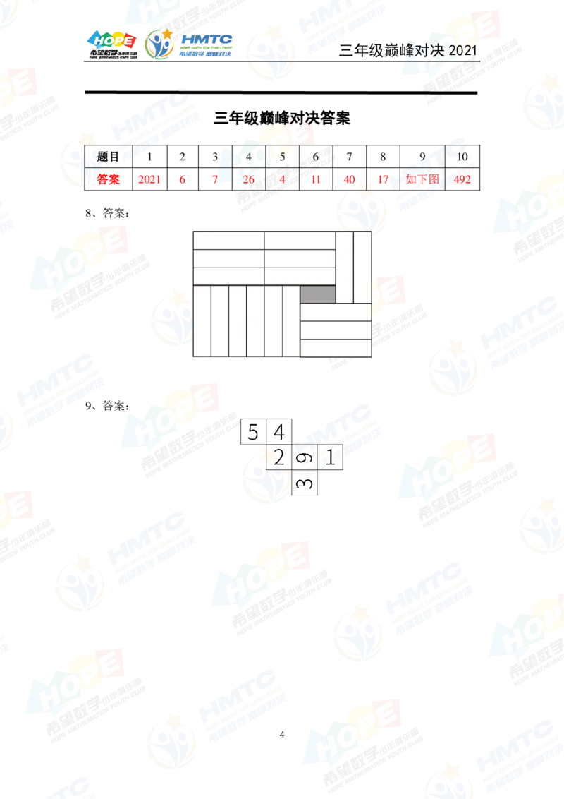 2024年3年级完整版_希望杯IHC