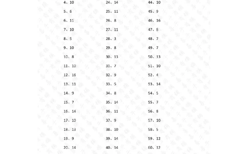15以内加法第21~40篇答案_小学数学口算竖式脱式计算应用题一二三四五六年级上下册电_小学数学口算题库电子版（1-6）_小学数学口算一年级_口算题适合1年级(含答案）