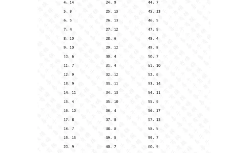 15以内加法第21~40篇答案_小学数学口算竖式脱式计算应用题一二三四五六年级上下册电_小学数学口算题库电子版（1-6）_小学数学口算一年级_口算题适合1年级(含答案）