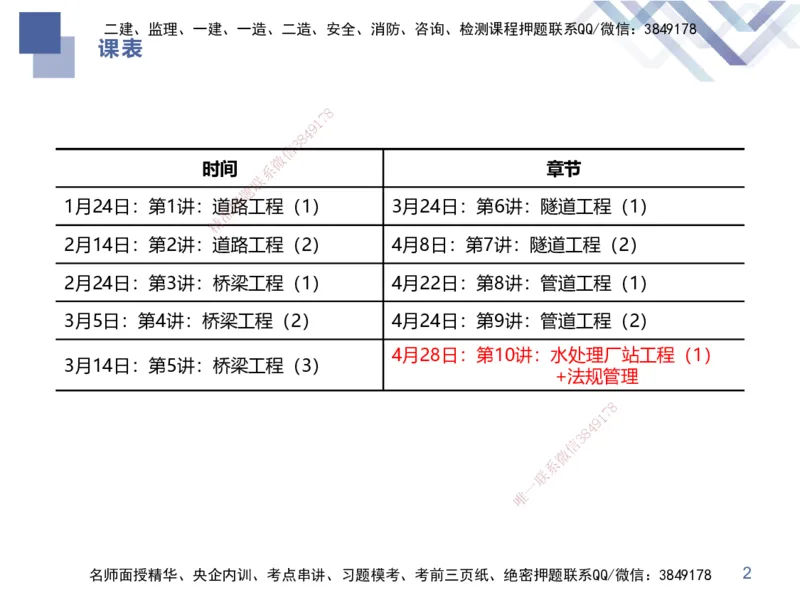 10.2025谢明凤-核心考点速记-市政实务10_2026年一级建造师_2026年一建市政_2025年一建市政SVIP_02-基础精讲✿高端面授✿深度强化_38-市政《核心考点速记》谢明凤HX_讲义